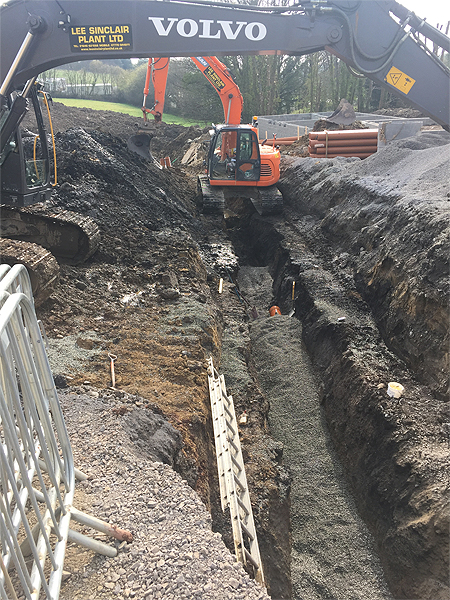 Utilities Contractors Pembrokeshire